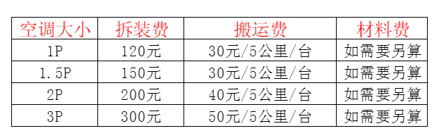永康空调移机及费用电话在哪里找